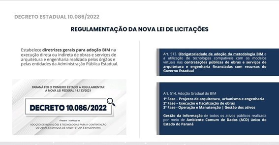 Material visual sobre o Decreto Estadual 10.086/2022