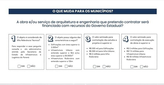 Integração entre diretrizes federais e estaduais