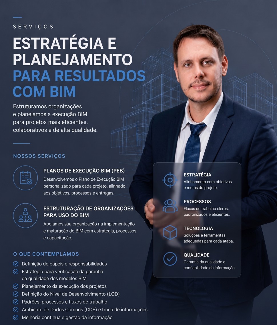 Estratégia e planejamento para resultados com BIM